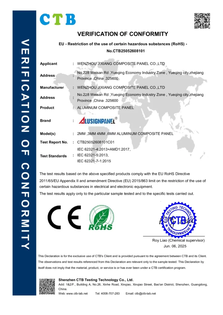 EU CE Rohs Certificates