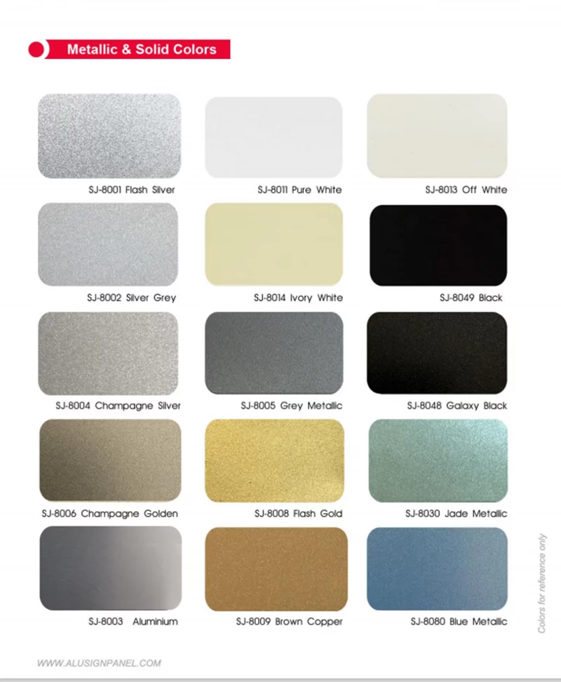 High Gloss Aluminum Composite Panel
