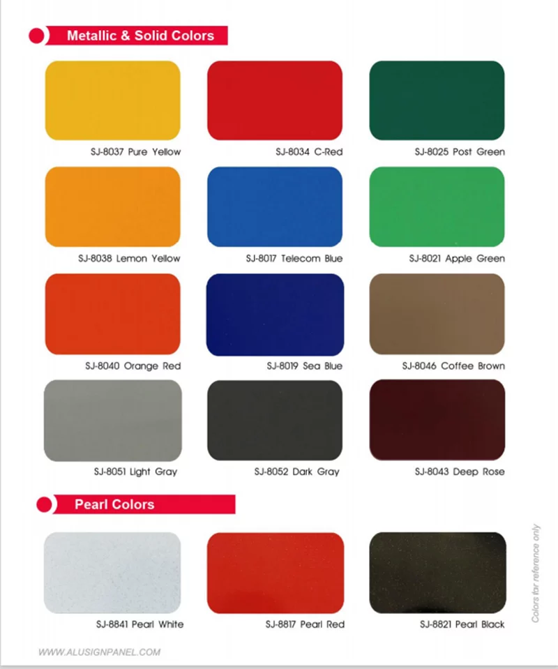 High Gloss Aluminum Composite Panel