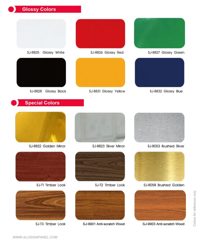 High Gloss Aluminum Composite Panel