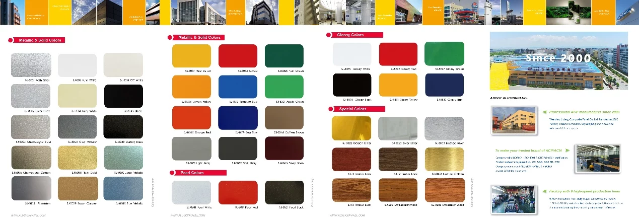 The Development history of Chinese Aluminum Composite Panel