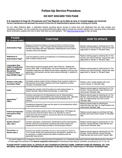 UL certificates