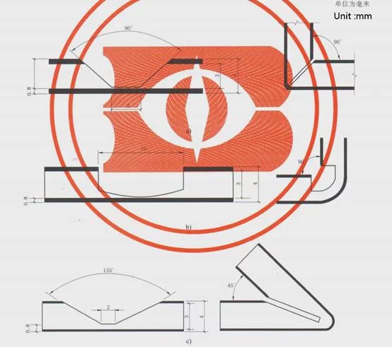 Why the Aluminum Coil T bend is so important for ACP panels bending ？